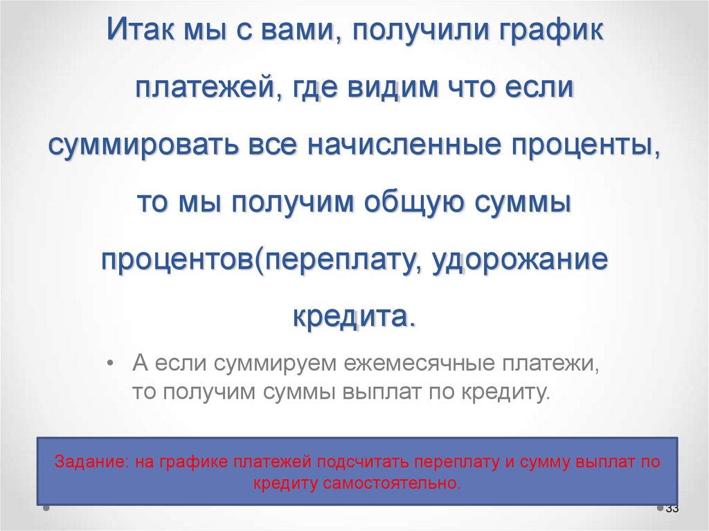 График платежей (365дней)