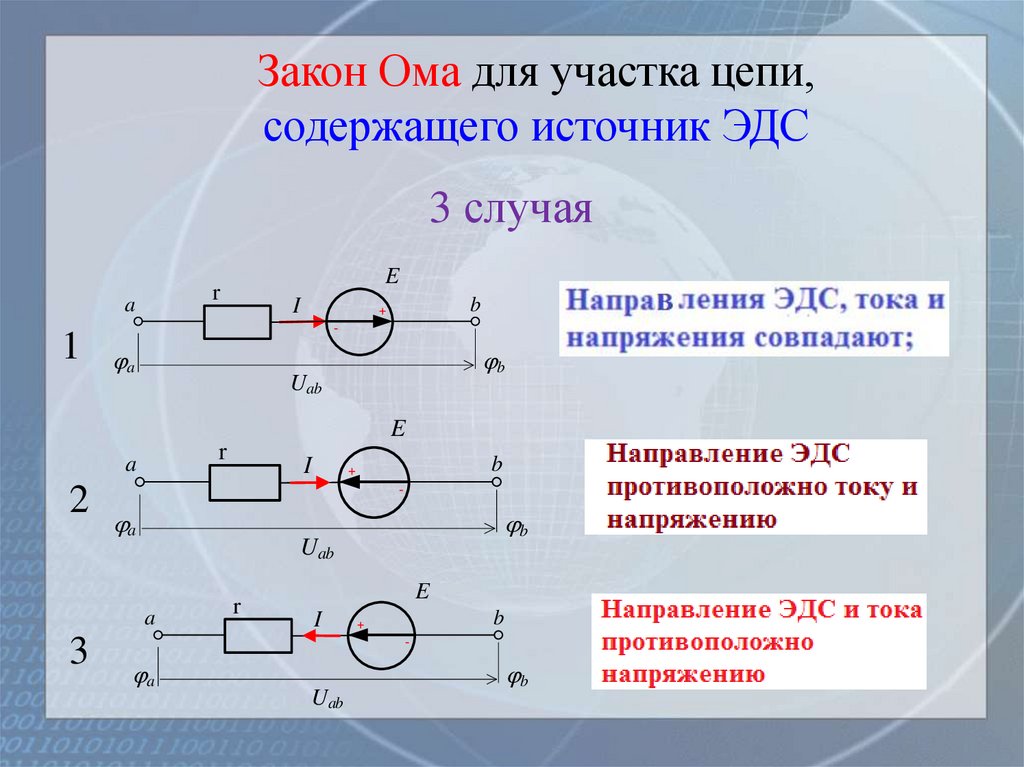 Закон Ома для участка цепи, содержащего источник ЭДС