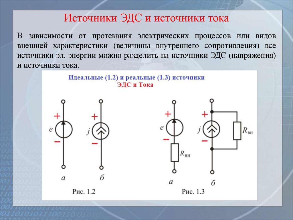 Источники ЭДС и источники тока