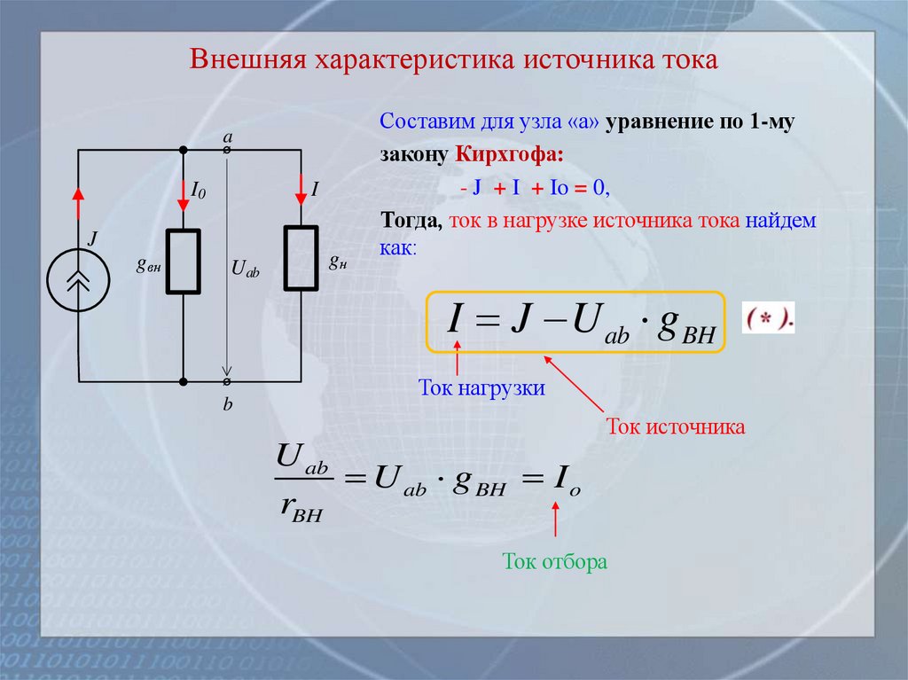 Внешняя характеристика источника тока