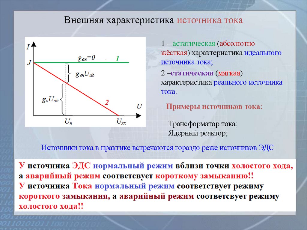Внешняя характеристика источника тока