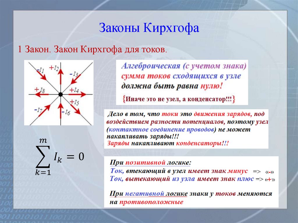 Законы Кирхгофа