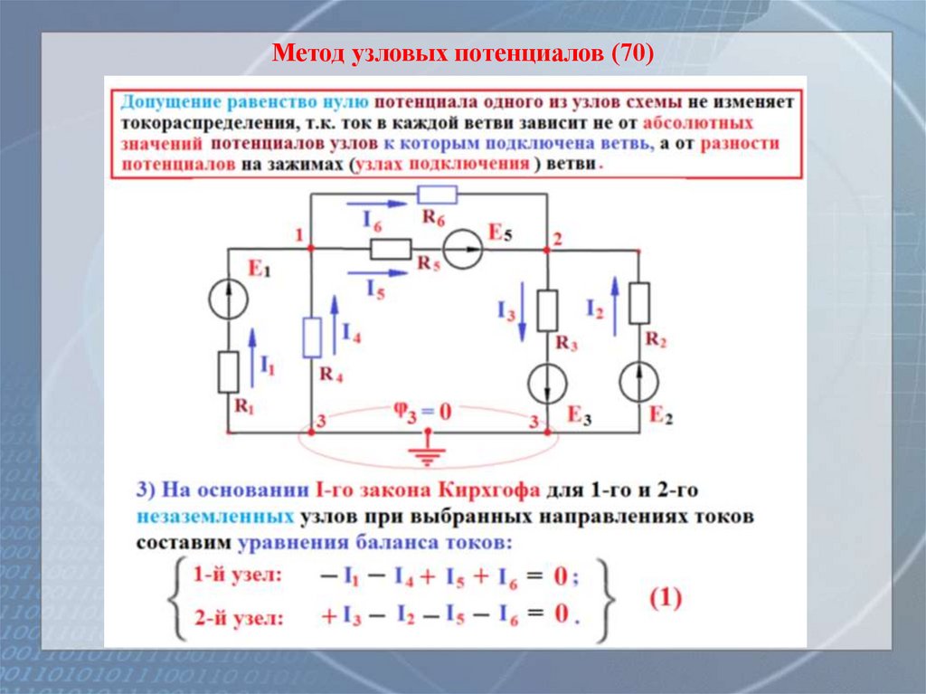 Метод узловых потенциалов (70)