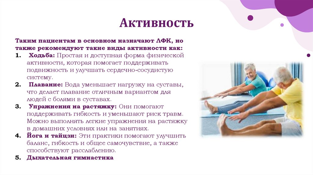 Активность