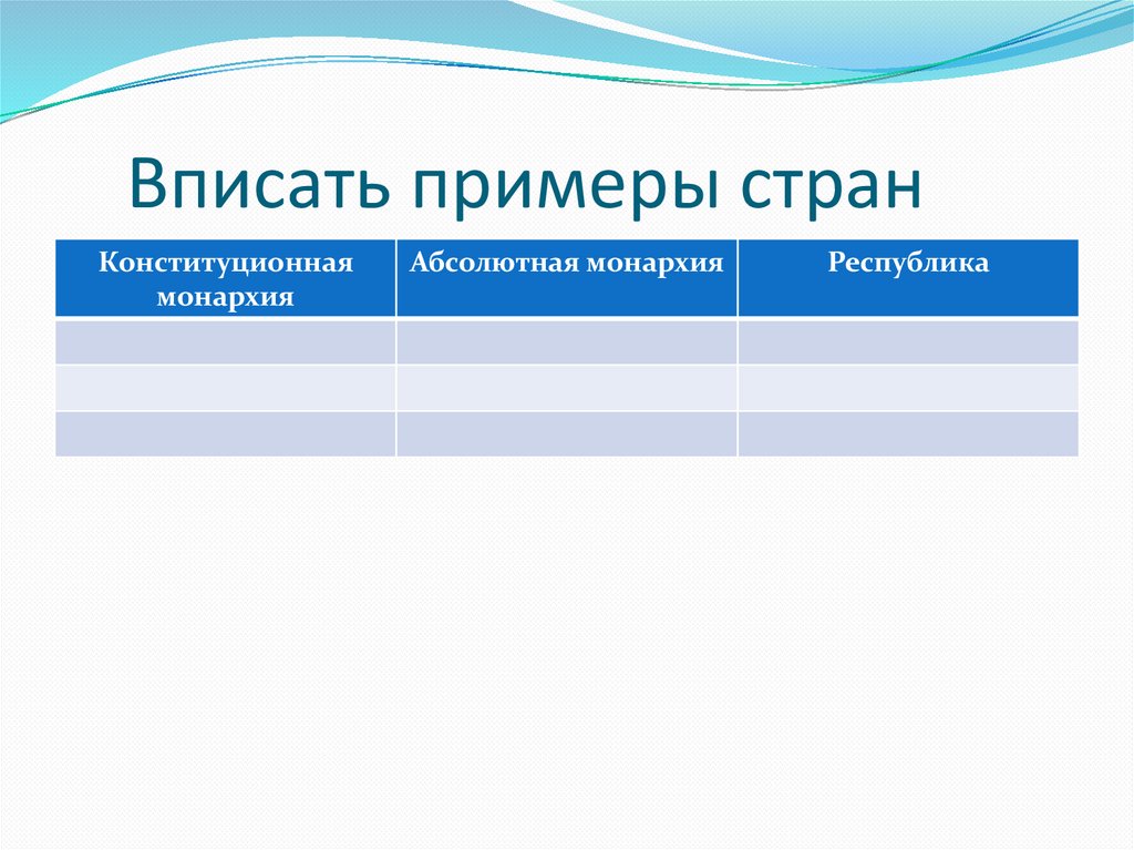 Вписать примеры стран