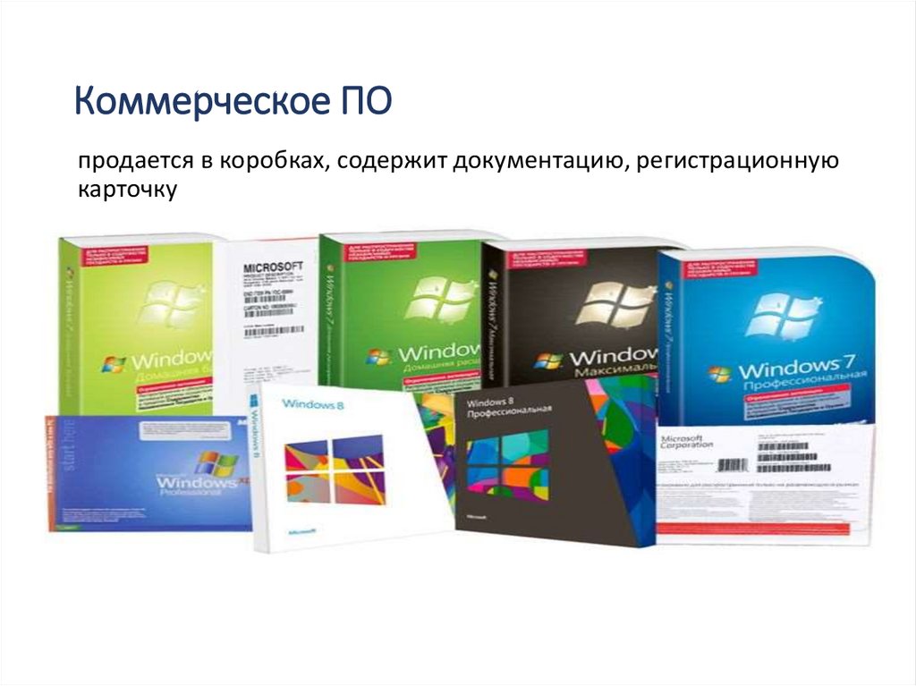 Коммерческое ПО