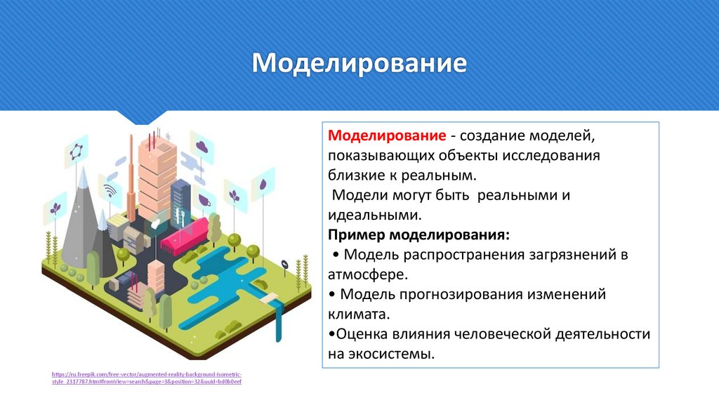 Моделирование