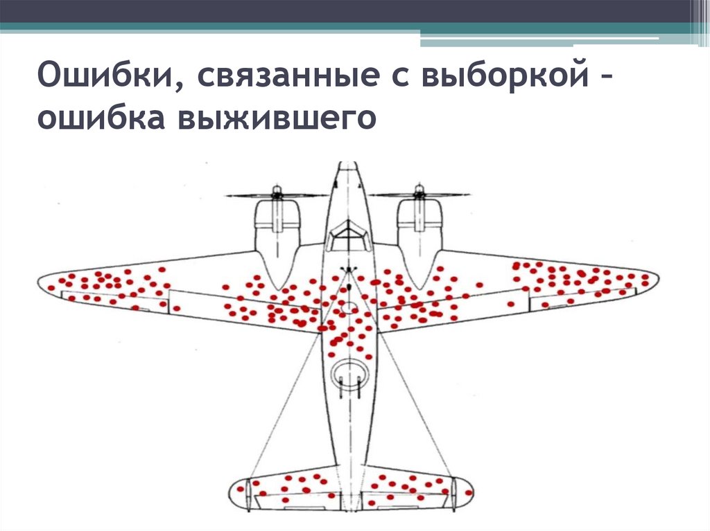 Ошибки, связанные с выборкой – ошибка выжившего