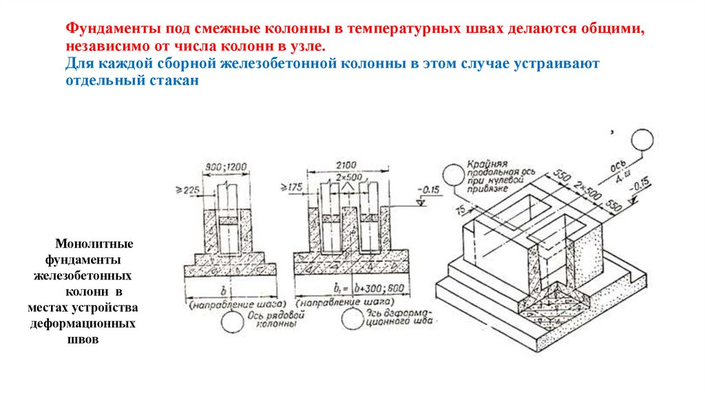 Фундаменты под смежные колонны в температурных швах делаются общими, независимо от числа колонн в узле. Для каждой сборной
