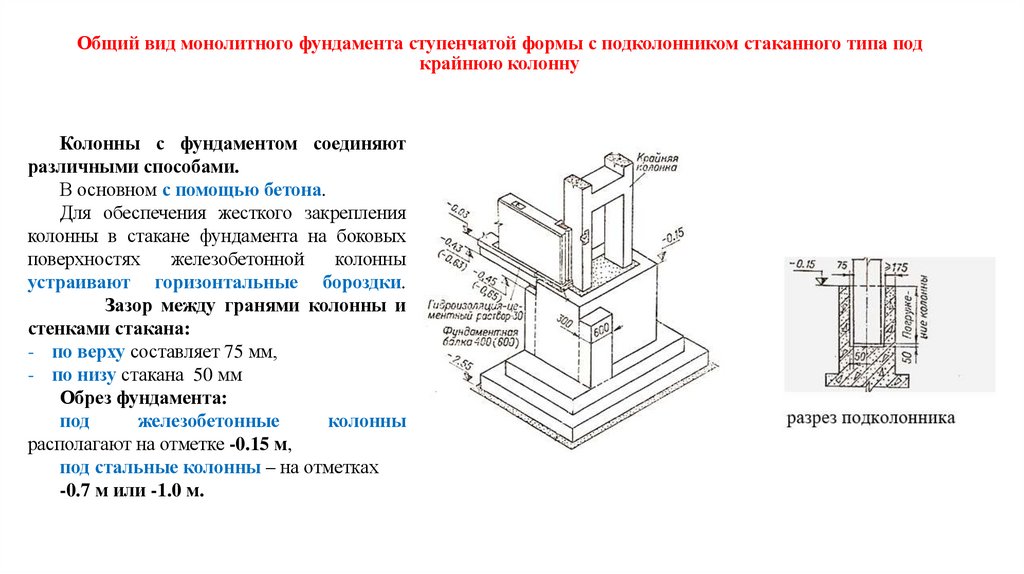 Общий вид монолитного фундамента ступенчатой формы с подколонником стаканного типа под крайнюю колонну