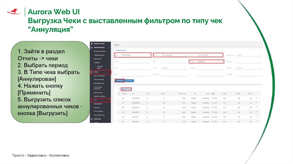 Aurora Web UI Отчет Сторнирование