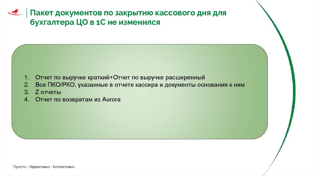 Aurora Web UI Отчет по работе хозяйки кассы