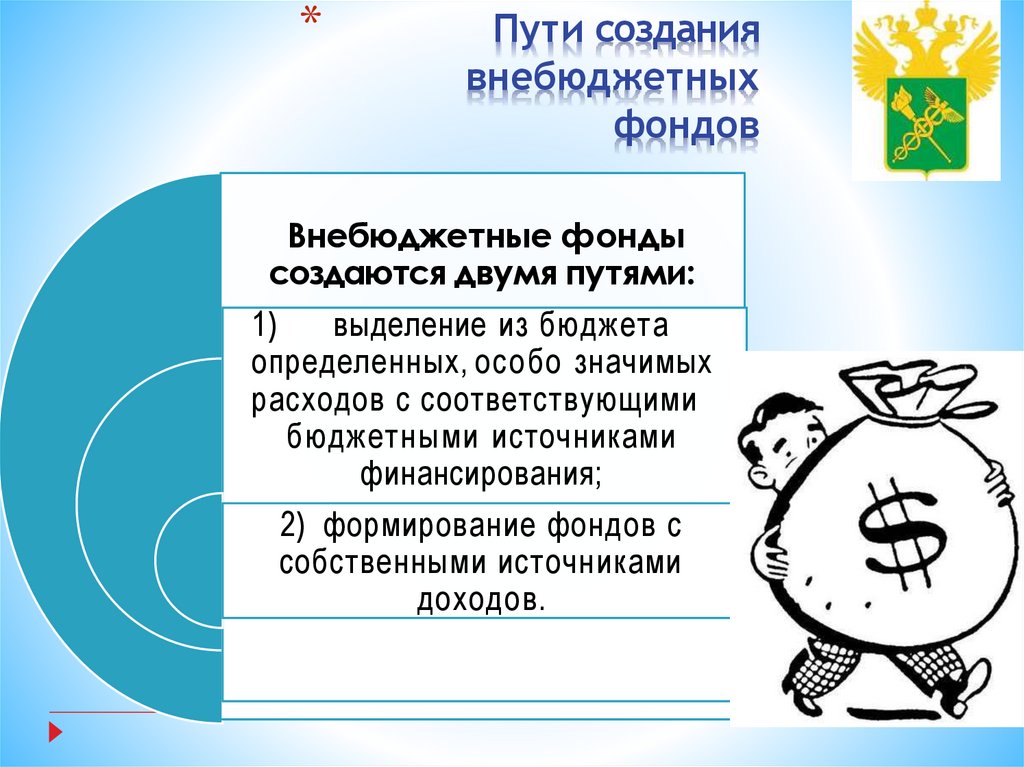 Пути создания внебюджетных фондов