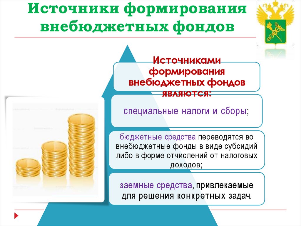 Источники формирования внебюджетных фондов