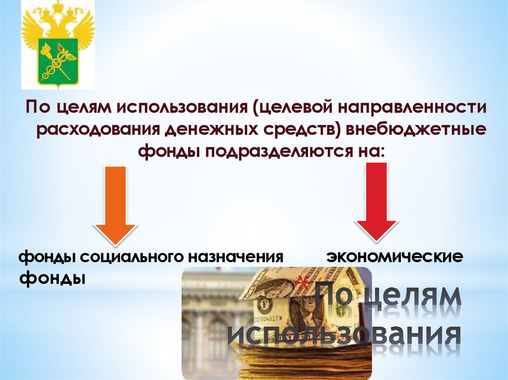 По целям использования