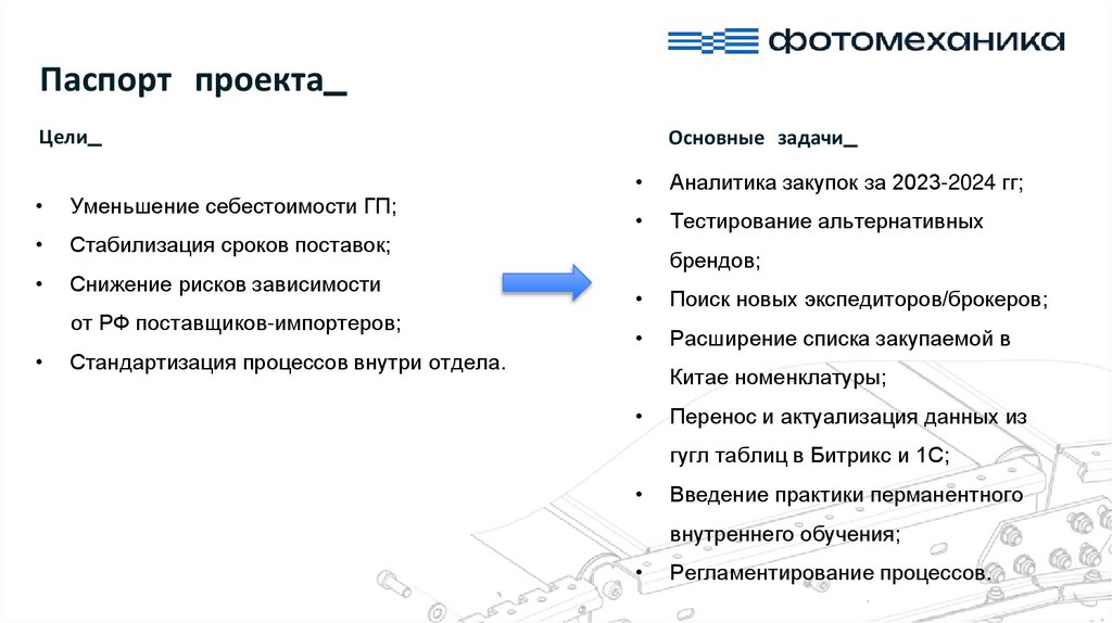 Паспорт проекта_