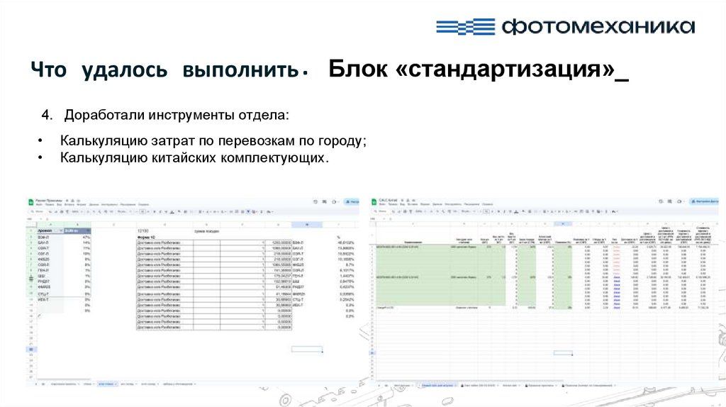 Что удалось выполнить. Блок «стандартизация»_