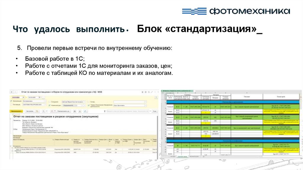 Что удалось выполнить. Блок «стандартизация»_