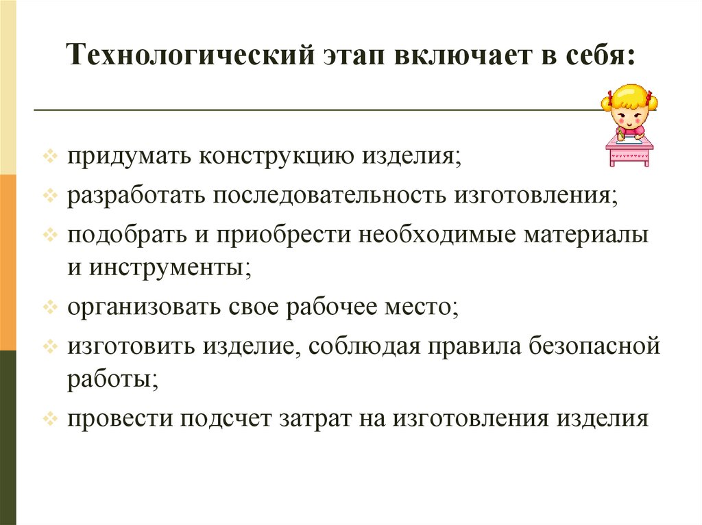 Технологический этап включает в себя: