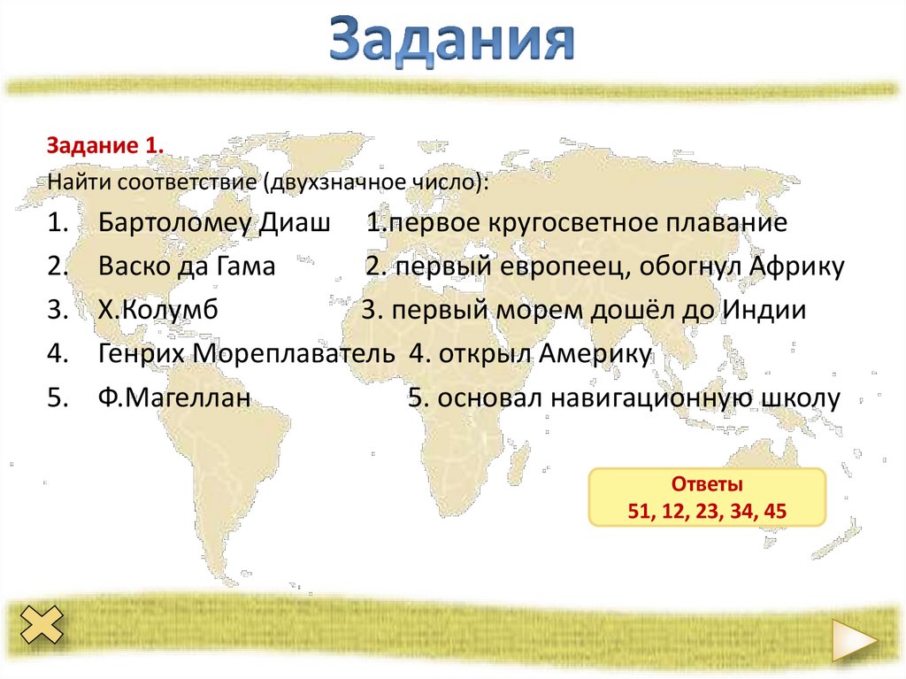 Христофор Колумб – итальянец, который случайно открыл Новый Свет