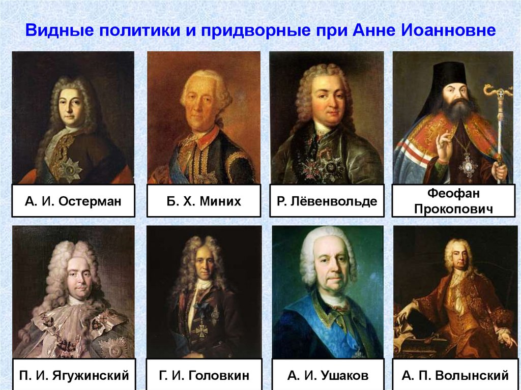 Видные политики и придворные при Анне Иоанновне