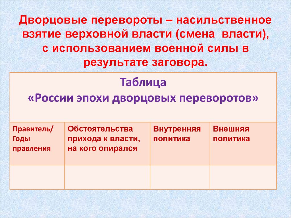 Дворцовые перевороты – насильственное взятие верховной власти (смена власти), с использованием военной силы в результате