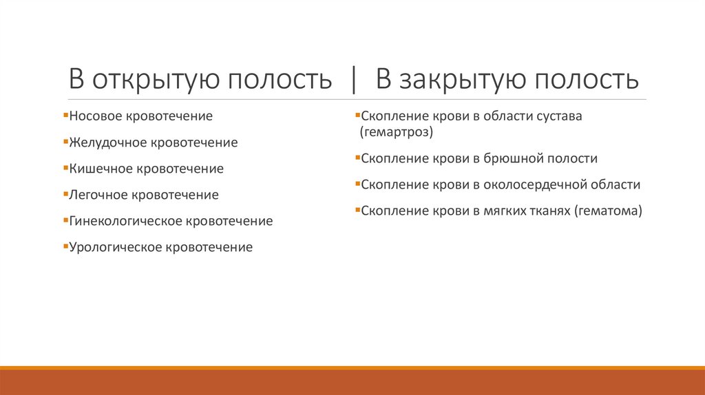 В открытую полость | В закрытую полость