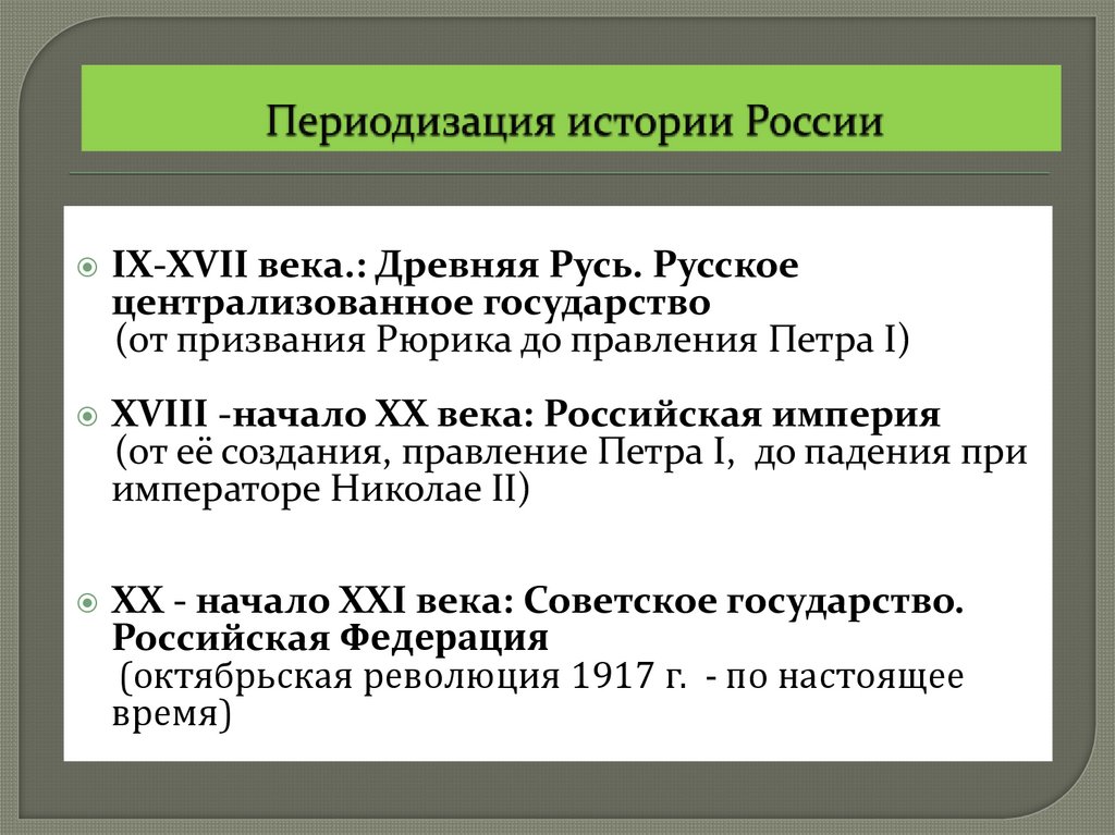 Периодизация истории России