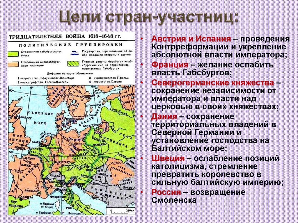 Цели стран-участниц: