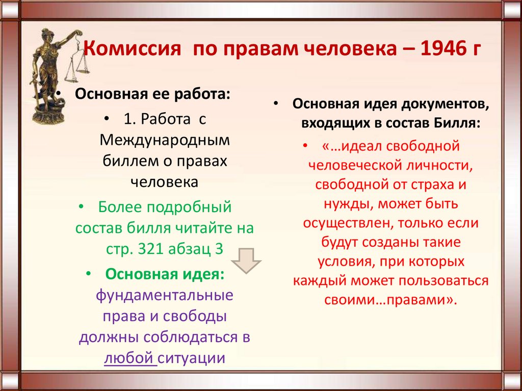 Комиссия по правам человека – 1946 г