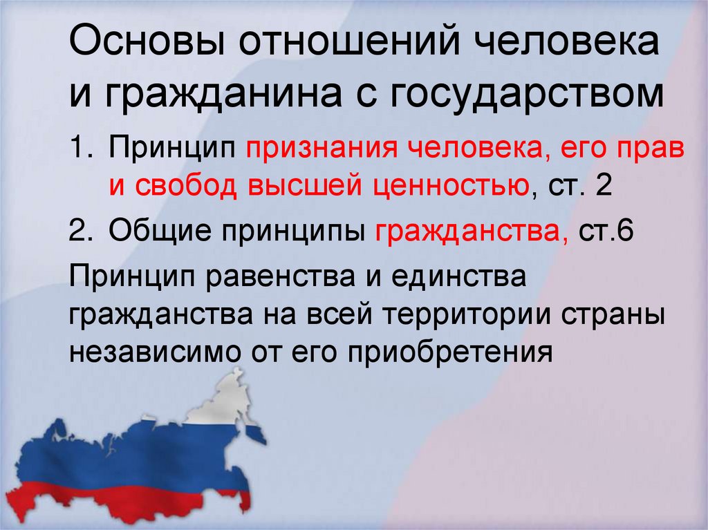 Основы отношений человека и гражданина с государством