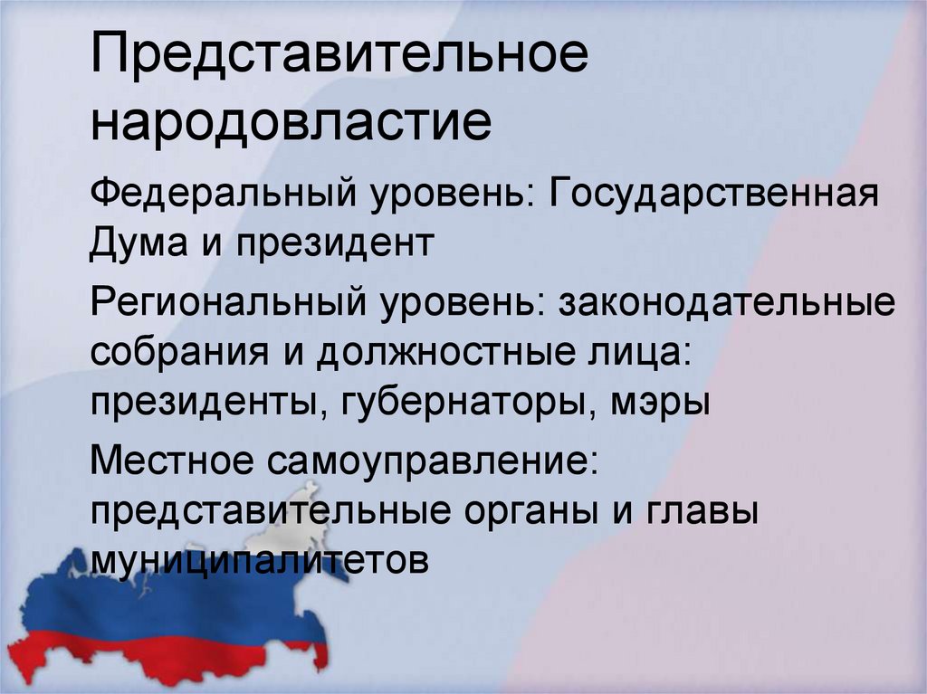 Представительное народовластие