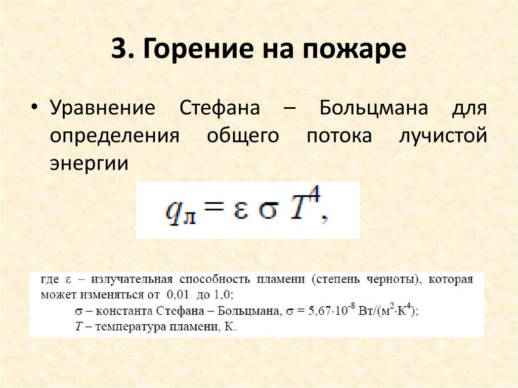 3. Горение на пожаре