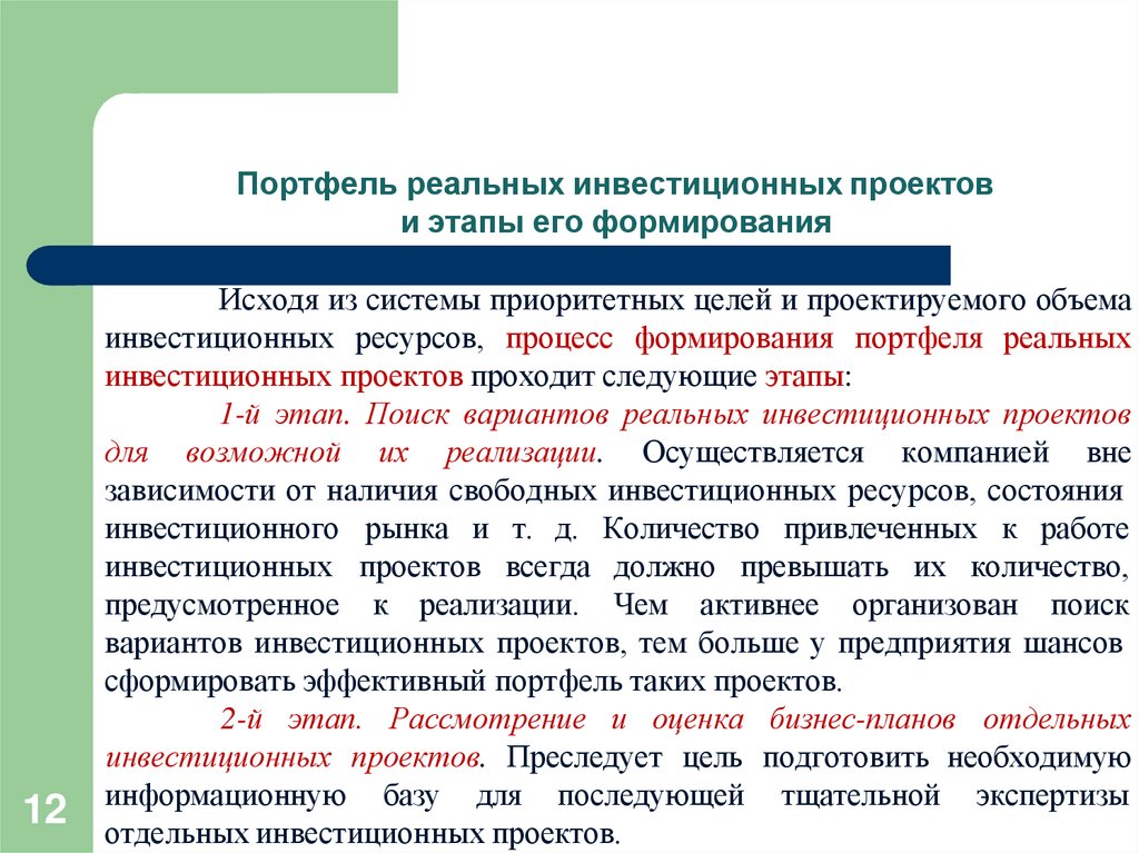 и этапы его формирования