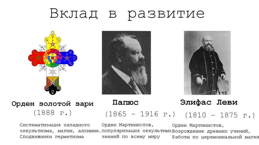 Вклад в развитие