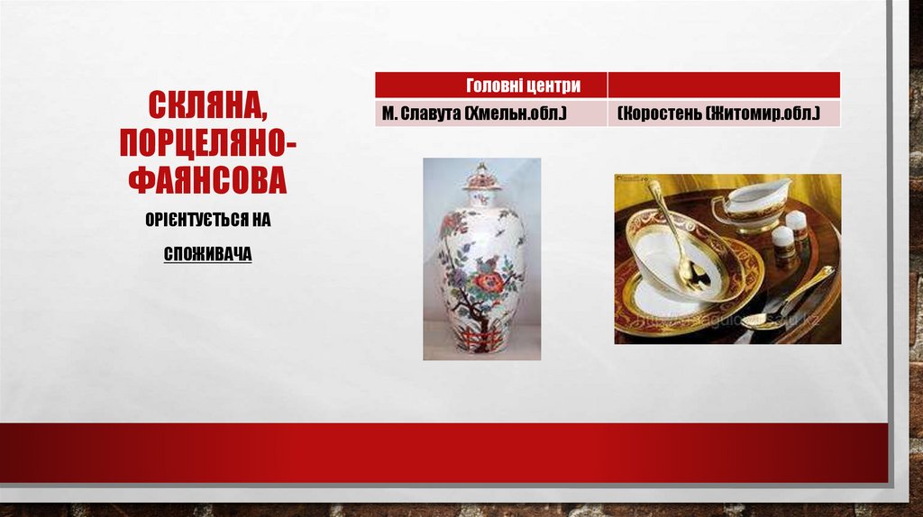 Скляна, порцеляно-фаянсова