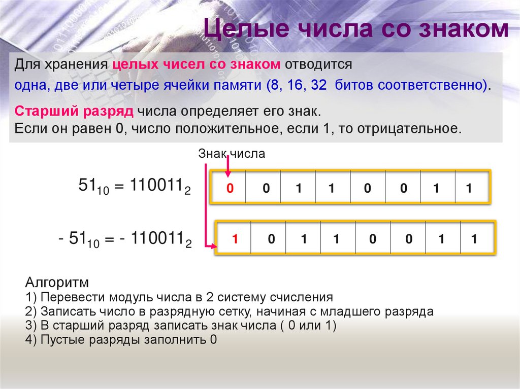 Целые числа со знаком