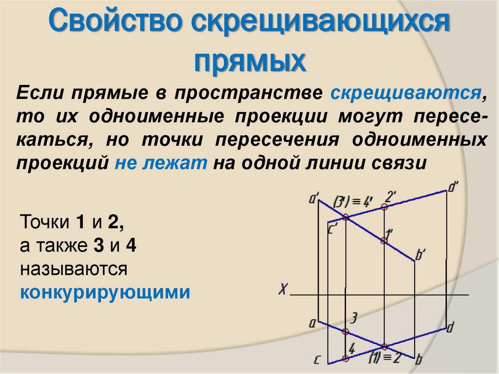 Свойство скрещивающихся прямых