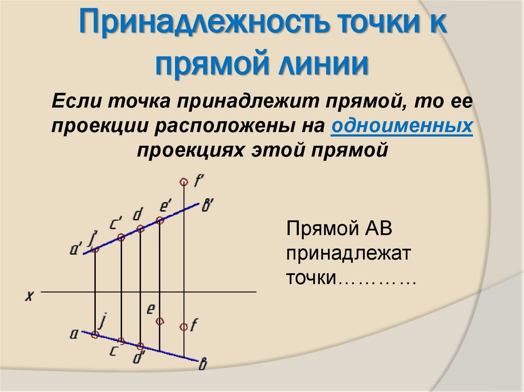 Принадлежность точки к прямой линии