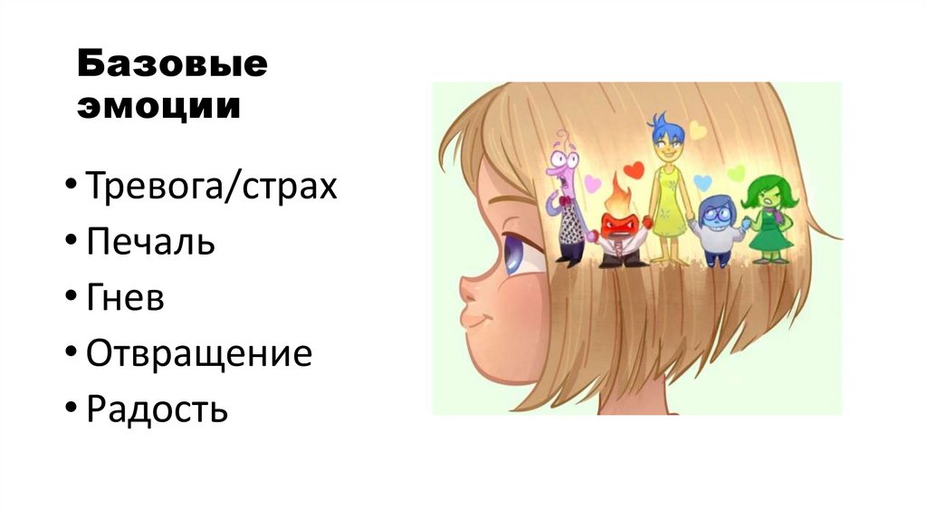 Базовые эмоции