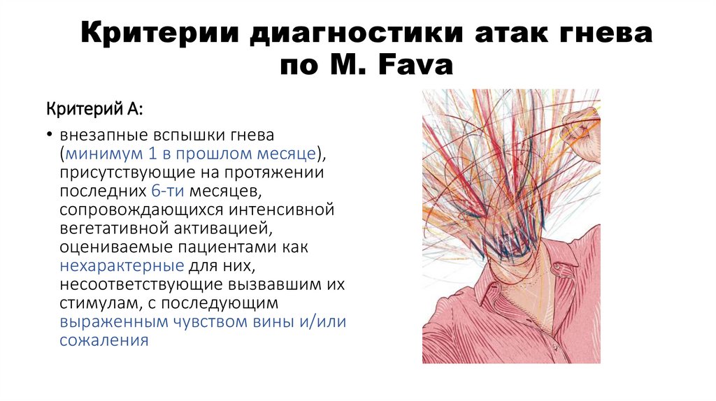 Критерии диагностики атак гнева по M. Fava