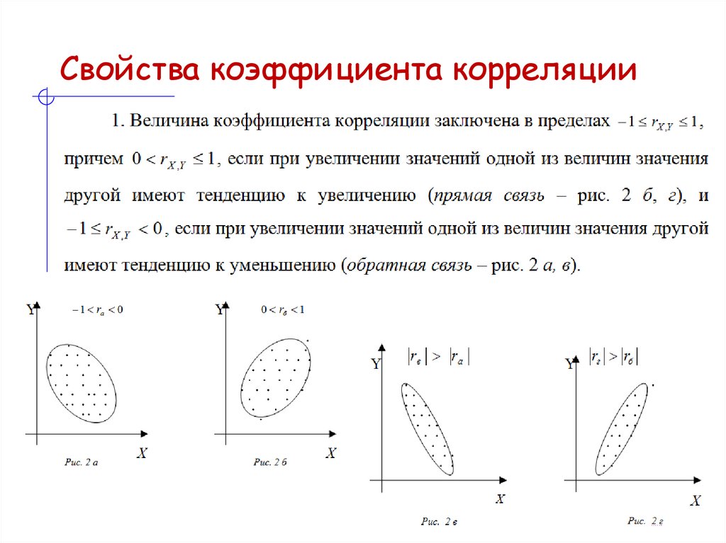 Свойства коэффициента корреляции