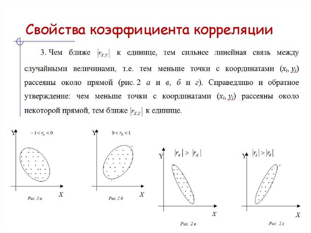 Свойства коэффициента корреляции