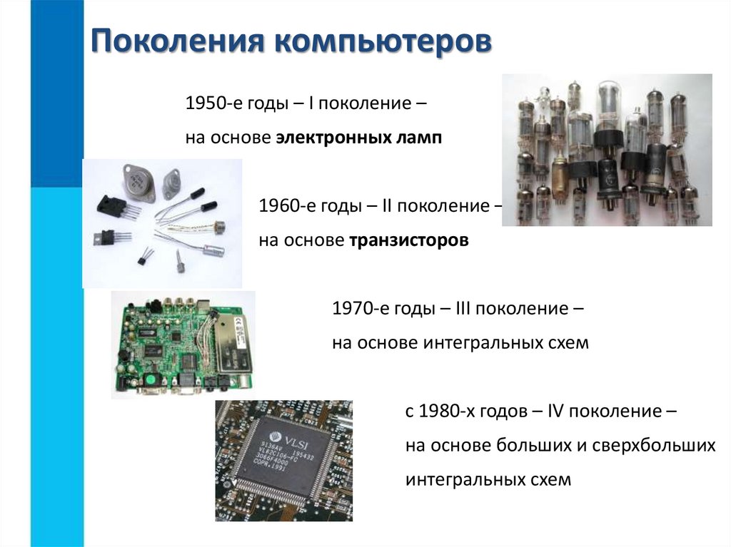 Поколения компьютеров