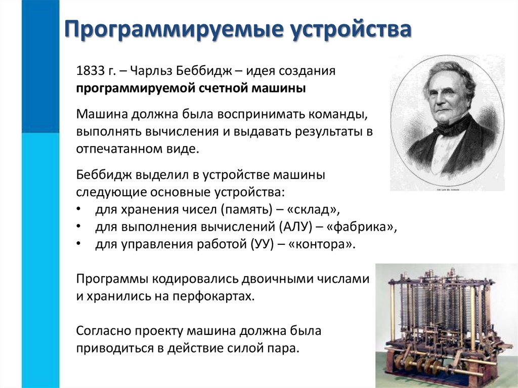 Программируемые устройства