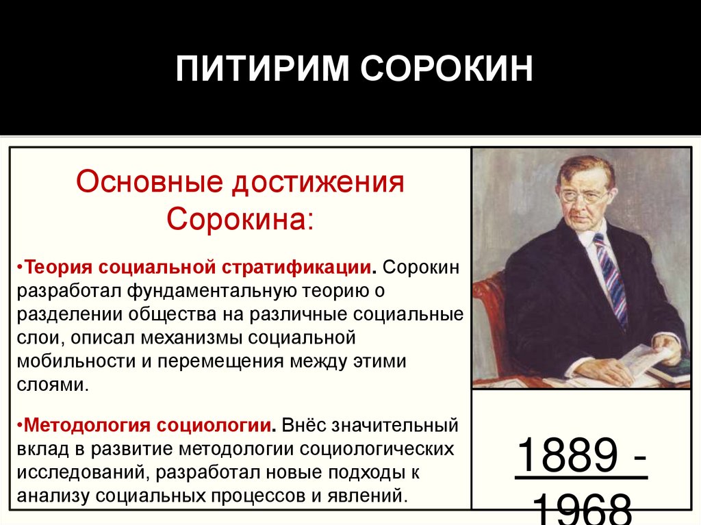 ПИТИРИМ СОРОКИН