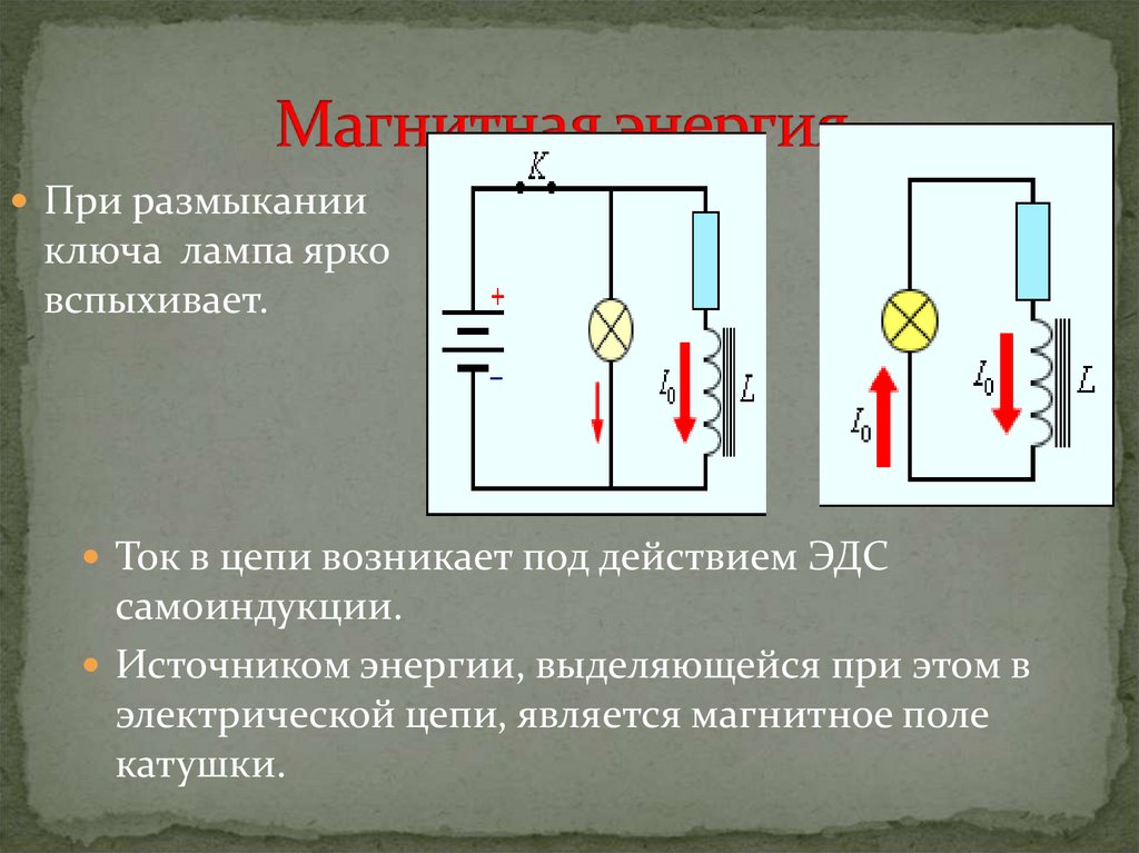 Магнитная энергия.