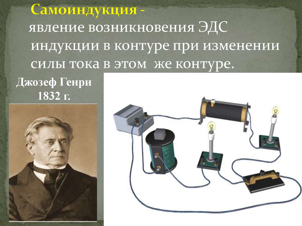 Самоиндукция -