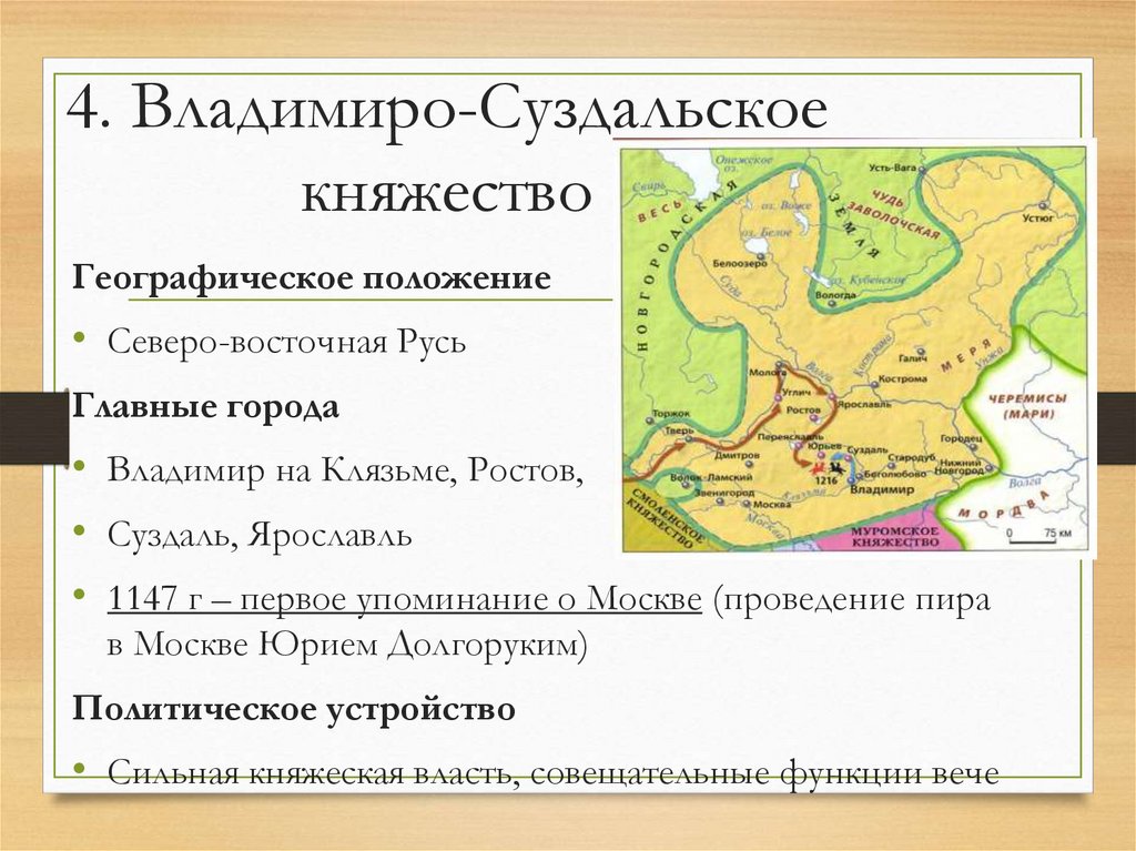 4. Владимиро-Суздальское княжество