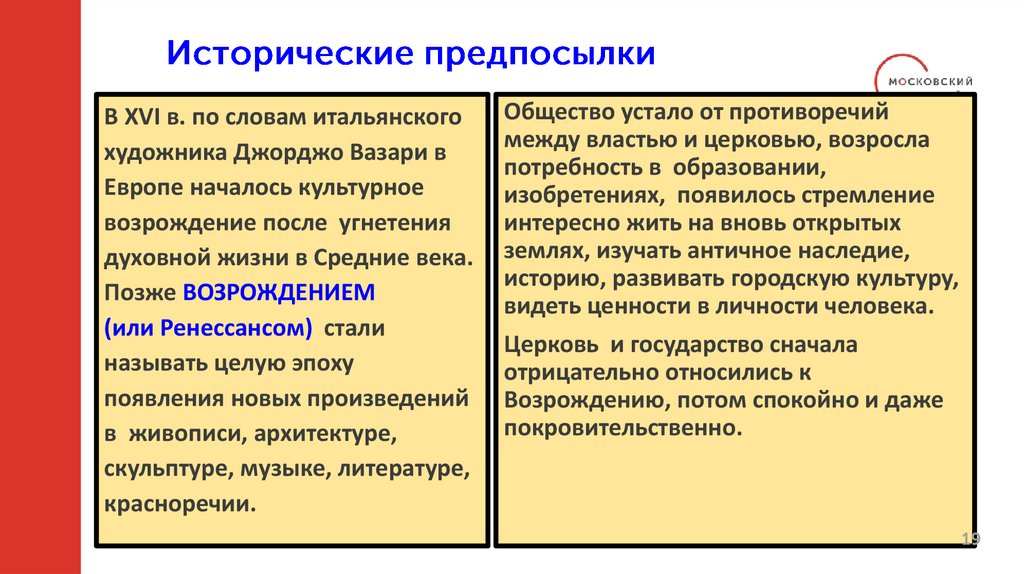 Исторические предпосылки